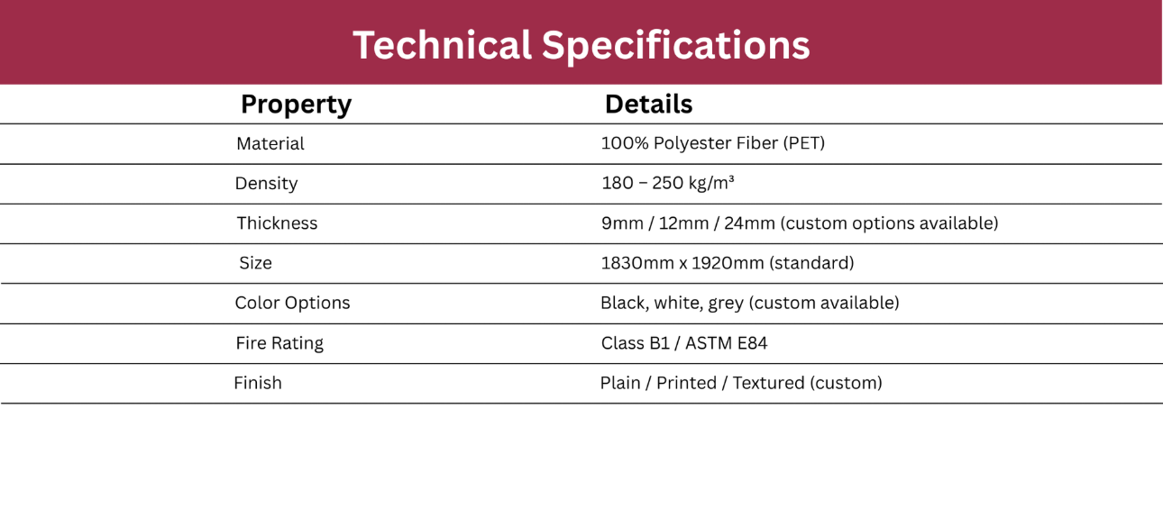 polyester fiber acoustic panels technical specification